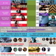 Illustration for article titled Everything You Need To Know About Movie/TV Cyborgs In One Giant Chart